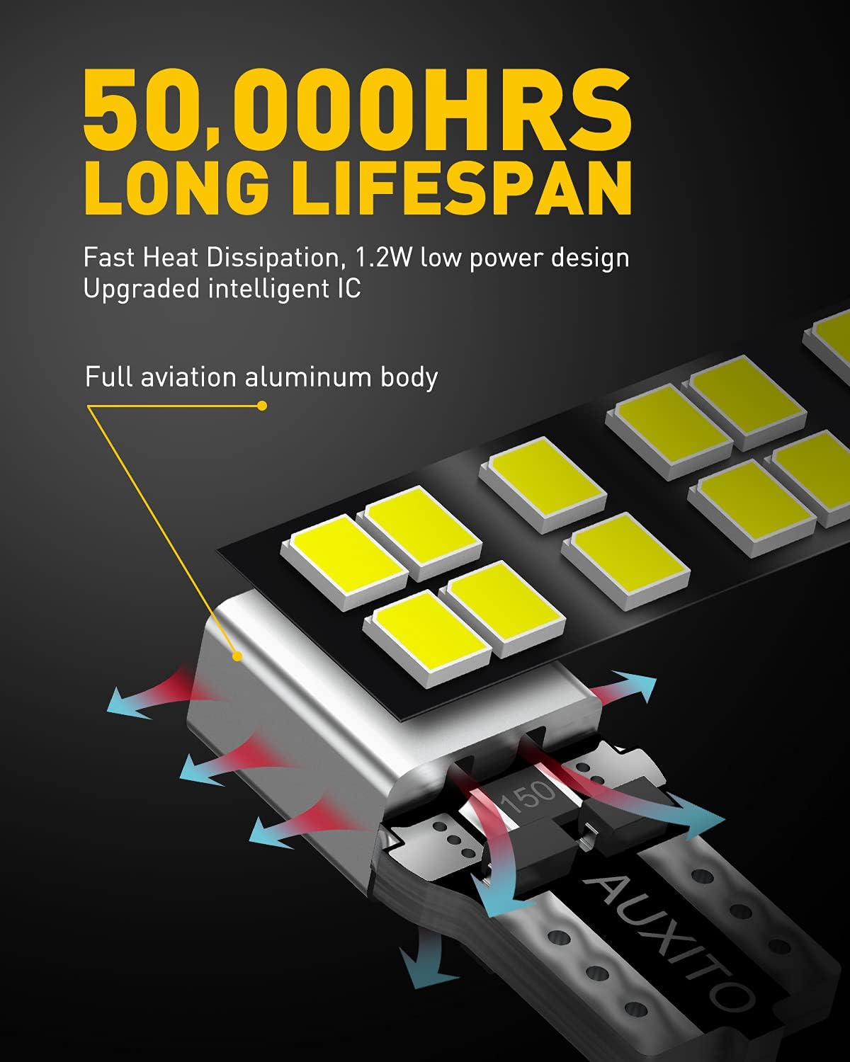 Nissan D21 License Plate 194 LED Bulb 6000K White 168 2825 W5W T10 Wedge 14-SMD Interior Car Bulbs Replacement for Dome Map Door Courtesy Trunk Parking License Plate Lights, 10 PCS