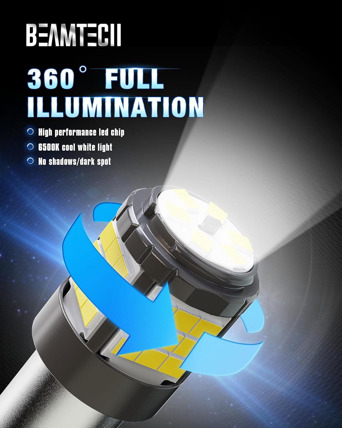 Nissan D21 Reverse Light 1156 LED Bulbs for Turn Signal Lights, Build-In CANBUS, 6500K White Super Brighte, 1141 1003 7506 BA15S Reverse Back up Lights, Tail Brake Parking Lights, Pack of 2